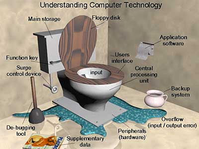computertechnology.jpg